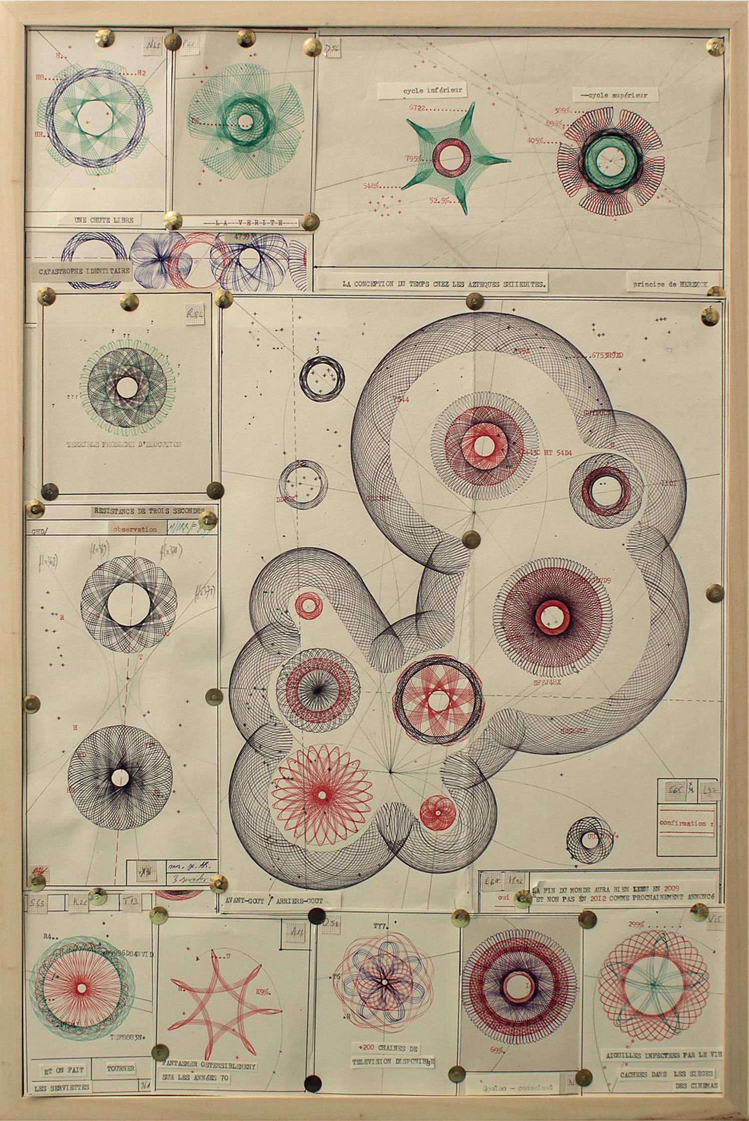 5 - La fin du monde aura lieu en 2009 et non pas en 2012 comme prochainement annoncé (réservé) | Lorenzo Papace | (Oeuvres 4 à 7) Observations, constats, analyses, diagnostics, déductions, rapports, hypothèses et conclusions.