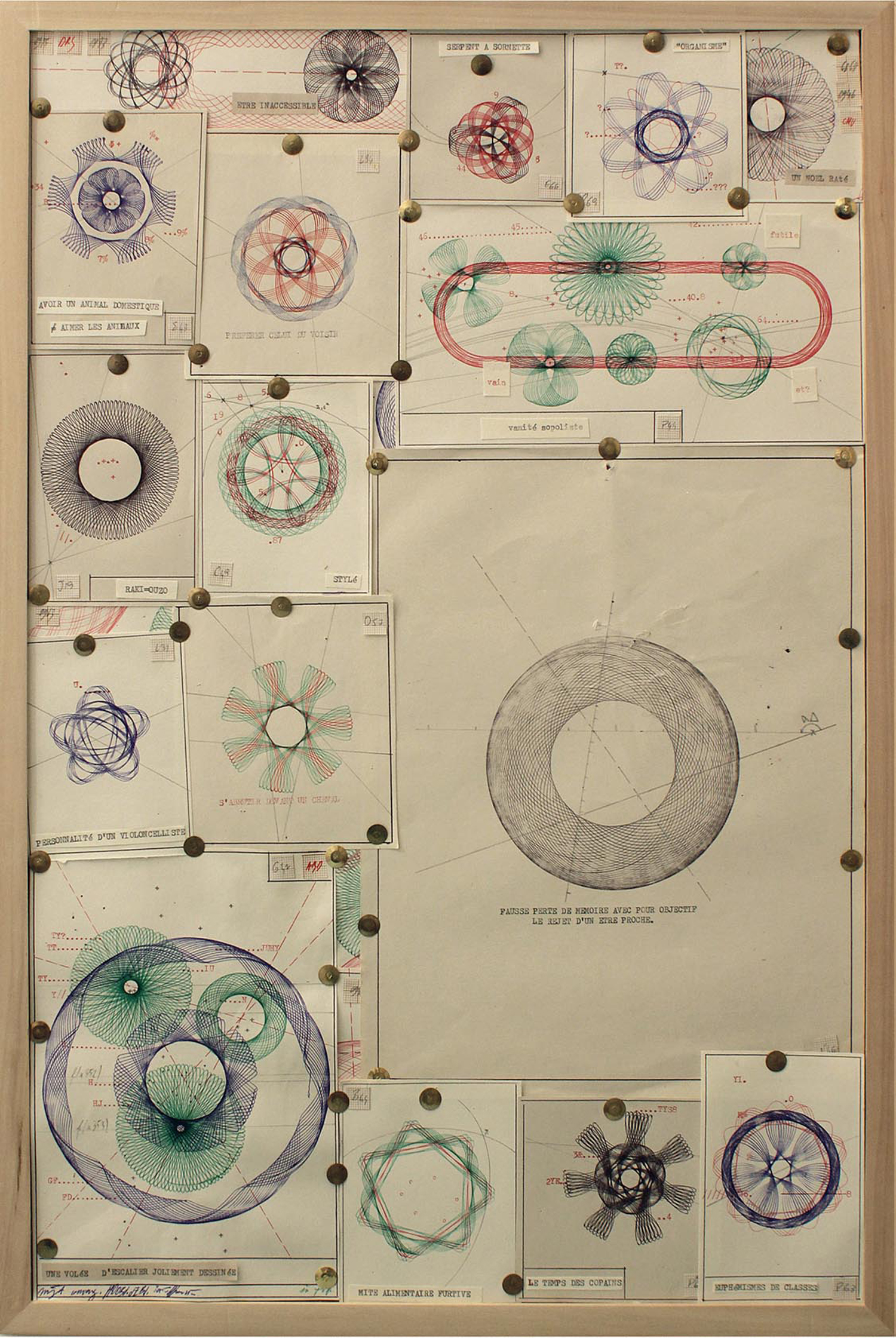 20 - Fausse perte de mémoire avec pour objectif le rejet d'un proche | Lorenzo Papace | (Oeuvre 20 à 22)  Observations, constats, analyses, diagnostics, déductions, rapports, hypothèses et conclusions.