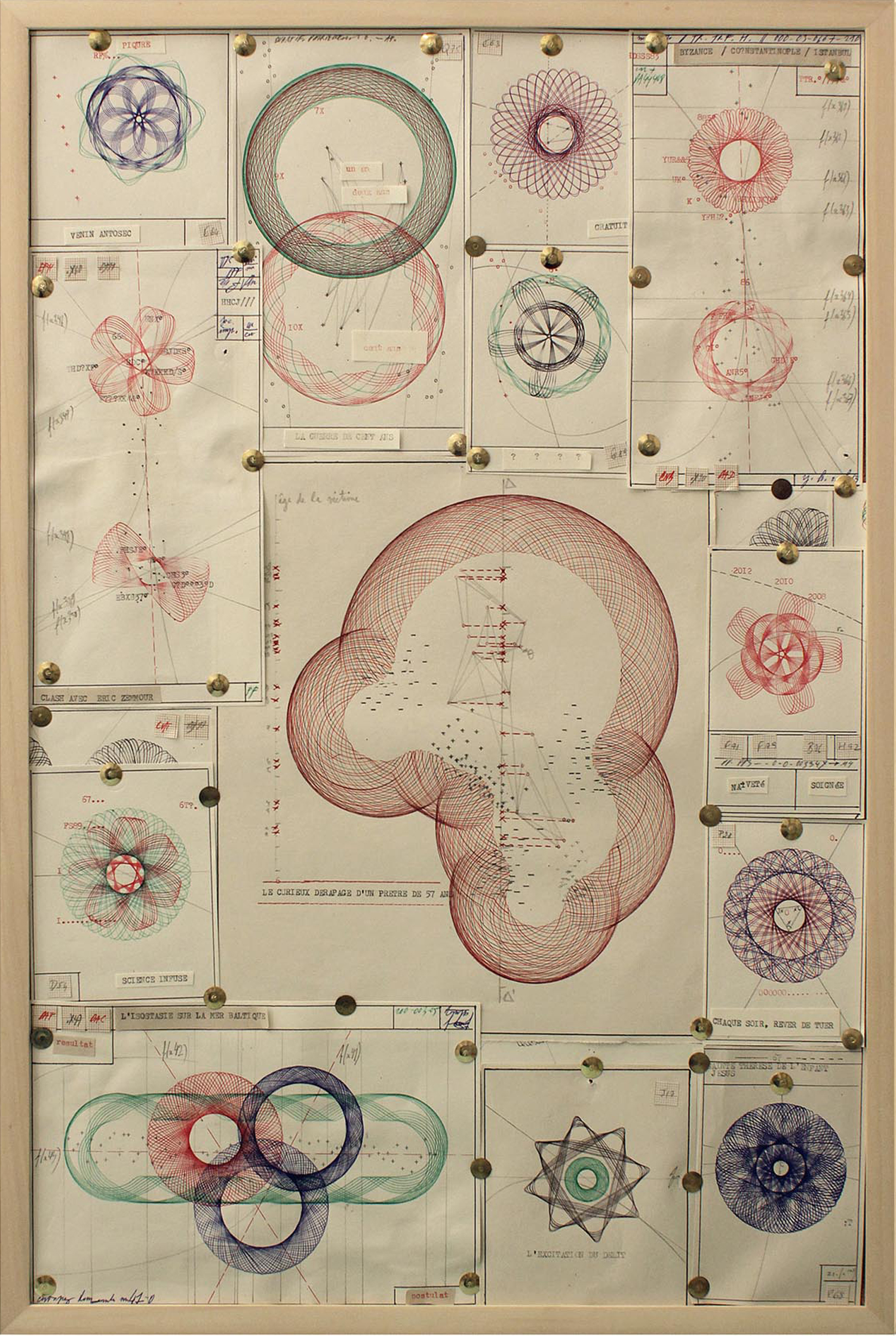 23 - Le curieux dérapage d'un prêtre de 57 ans | Lorenzo Papace | (Oeuvre 23 et 24) Observations, constats, analyses, diagnostics, déductions, rapports, hypothèses et conclusions.